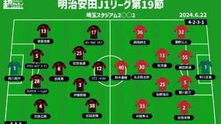 【J1注目プレビュー|第19節:浦和vs鹿島】首位を窺う9戦無敗の鹿島を4戦未勝利の浦和がホームで迎え撃つ！