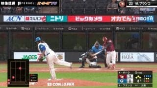 あの球、打てるのか…！？メジャー130発はダテじゃない！楽天・フランコ 160キロ低めを捉えた「満塁ホームラン返し」が凄すぎる