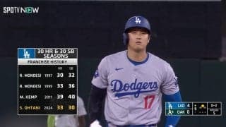 歴史的瞬間！大谷翔平、DHとしてメジャー史上初の快挙「30-30」達成「大谷さんおめでとう！」「大記録達成！」