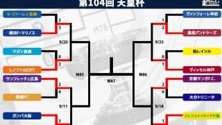 天皇杯の準々決勝の日程が変更…ACLE出場の神戸＆横浜FMは9月25日、ACL2出場の広島は11日に開催決定【天皇杯】