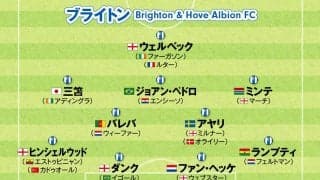 三笘薫、久保建英...欧州サッカー日本人選手の活躍が毎週楽しみ！ 注目５クラブの最新布陣と戦い方
