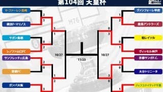 決勝進出を懸けた準決勝、横浜FMvsG大阪はパナスタ、神戸vs京都はノエスタといずれも関西で開催！ NHKが両試合とも生中継【天皇杯】