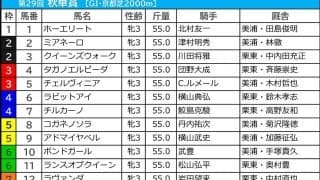 【秋華賞／枠順】ステレンボッシュが「6.0.0.7」ピンかパーの枠に　“馬券内率52.6％”該当は伏兵2頭