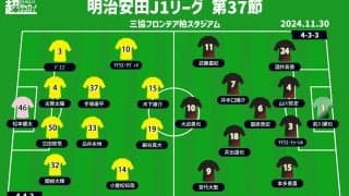 【J1注目プレビュー|第37節:柏vs神戸】残留を掴み取るか、連覇を掴み取るか…共に欲しいのは勝ち点3