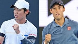  西岡は63位 錦織ら日本勢世界ランク 