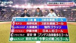 「昔だったら大ニュースでしょ」槙野智章も把握しきれない！日本代表戦士が欧州でゴールを量産「前田大然選手は26点も獲ってるの！？」