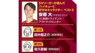 【ハイキュー‼×SVリーグ】VC長野の安原大は「ゴミ捨て場の決戦」に「胸熱」　高橋藍がいた日体大で「やる気」が出た理由とは？