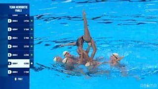 ハートを撃ち抜かれちゃう！？水しぶきも“舞台の小道具”に表現 世界水泳ASイタリア代表のセクシーな演技に「機関銃をダダダダッって…」解説者大興奮