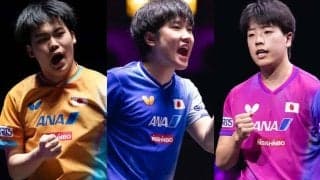 卓球日本男子の死闘を中国称賛　世界7位は張本智和に「大きなプレッシャーを感じた」松島輝空の王者撃破は「王楚欽の弱点を露呈」【アジア選手権】