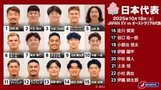 【ハイライト動画あり】FB矢崎由高、一矢報いるも、 JAPAN XV、オーストラリアAに11トライ奪われる完敗。