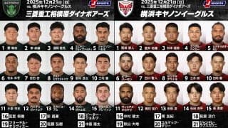 ともに今季初勝利狙う神奈川ダービー。ダイナボアーズは規律高く、動き回る。イーグルスは、より速い布陣に。