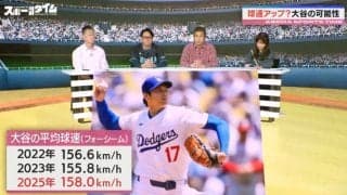 筋肉博士が大谷のヒミツを解説
