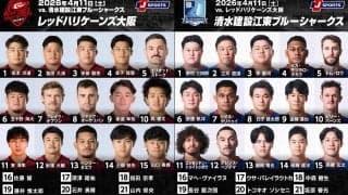 入替戦進出のために必勝態勢の江東ブルーシャークス、大阪に乗り込み、レッドハリケーンズ戦に臨む