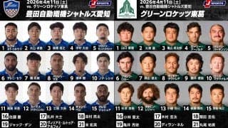悲願のD1昇格へ邁進「豊田自動織機シャトルズ愛知」×ラストシーズンの名門「NECグリーンロケッツ東葛」！ジャパンラグビーリーグワン2025－2026D2第11節