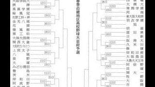 高校野球の春季近畿大会大阪府予選、11日開幕　149チームが参加