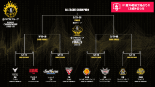 B1残り10試合時点の“仮想”CS組み合わせ…北海道は痛恨3連敗、仙台と三遠は出場圏まで3差