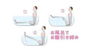 お風呂でお腹引き締めエクササイズ