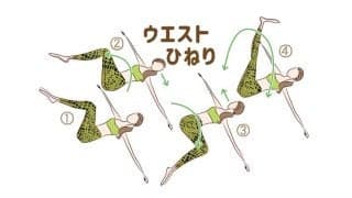 積極的にウエストをひねりましょう！