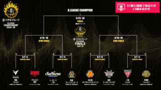 B1残り7試合時点の“仮想”CS組み合わせ…ワイルドカード1位交代、西地区首位争いは1差に
