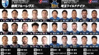 プレーオフ進出のために負けられない静岡BR、首位の埼玉WKをエコパで迎え撃つ