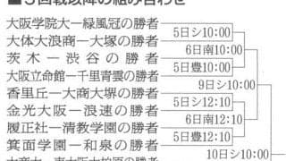 春季近畿地区高校野球・大阪府予選5回戦以降の日程を発表　府高野連