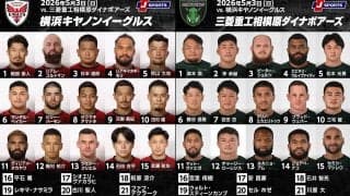 横浜イーグルス、相模原ダイナボアーズ、 プレーオフ進出、入替戦回避に向けての正念場