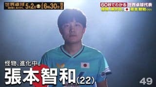 【怪物、進化中】日本代表・張本智和｜世界卓球2026ロンドン100周年大会 （団体戦）