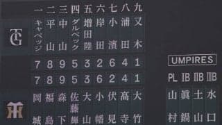 【阪神】高寺が今季初の二塁スタメン起用、先発大竹は伏見と今季初バッテリー／スタメン