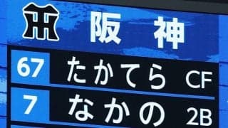 【阪神】９連勝中「こどもの日」スタメン発表　森下打率６割超え好相性　バッテリーは早川＆梅野