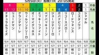 【かしわ記念】昨年の帝王賞＆ＪＢＣクラシック覇者ミッキーファイトが中心　田中博厩舎は羽田盃に続くダートグレード連勝なるか