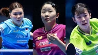 卓球日本女子の圧勝劇を中国メディア称賛　全勝の張本美和は「終始ハイレベル」　初勝利の18歳面手凛は「最終的に3－0快勝」【世界卓球2026】