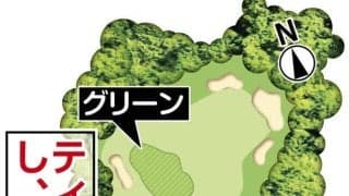 悲鳴続出「手前に落ちたら全部、池」　ツアー史上最短９８ヤードの“極近パー３”が登場…女子ゴルフ今季メジャー初戦、７日開幕・サロンパスカップ