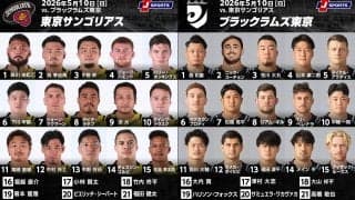 ホストゲームでの最終節。東京サンゴリアスは、流大、中村亮土を勝利で送り出せるか