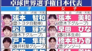 【卓球】日本女子、６大会連続メダル確定！55年ぶり金まで２勝　ウクライナに完勝で４強進出