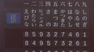 【阪神】大山が今季初ベンチスタート　５番は前川＆一塁は木浪　２試合ぶり大竹＆坂本バッテリー