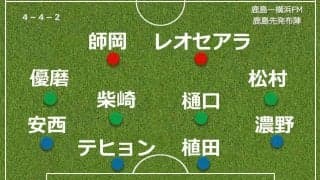 【採点＆寸評】鹿島執念の勝ち点２…前半低調、攻撃噛み合わずも見せた底力　選手採点は軒並み低めに