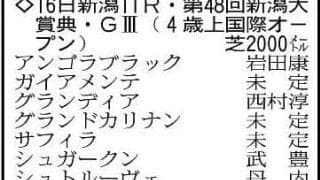 【新潟大賞典展望】ドゥラドーレスが悲願の初タイトルへ　キタサンブラックの半弟シュガークンは約２年ぶりの復帰戦
