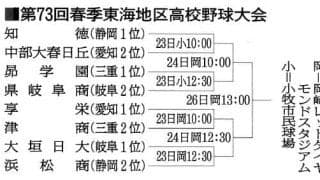 知徳と昴学園の戦いぶりに注目　高校野球春季東海大会、23日に開幕
