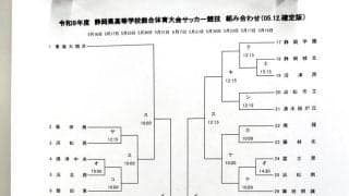 【高校サッカー】静岡県総体の試合会場が決定　１６日に１回戦７試合…１７日は静岡学園、浜松開誠館などシード校が登場