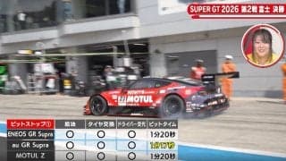 「何でそんなに速いの？」 日産を驚かせたトヨタ名門の“凄技” 勝敗分けた「3秒」に愕然「40kgも積んでるのに」