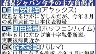 【日本代表】メンバー発表はなぜいつも午後２時？　今は昔のメディアの事情とは