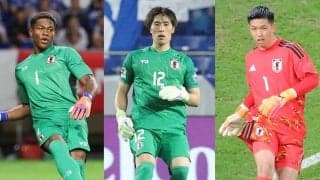 【Ｗ杯】ＧＫは早川友基、大迫敬介、鈴木彩艶　３人全員が初選出＆０２年日韓大会以来の全員２０代