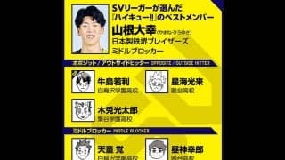 【ハイキュー‼×SVリーグ】山根大幸が選んだベストゲームは物語が完結する試合　最後は日向翔陽と影山飛雄の対決で「最高ですよ」