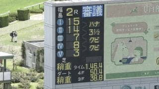 「初めて見た」「記憶にない」入線後の“珍しい場内アナウンス”に騒然…まさかの“申し立て”にファンも驚き「知らなかった」
