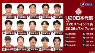 セットプレー安定。攻め手いろいろ。U20日本代表、最終戦の対スペイン撃破でスタンダード向上示す