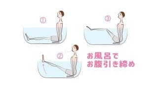 お風呂でお腹引き締めエクササイズ