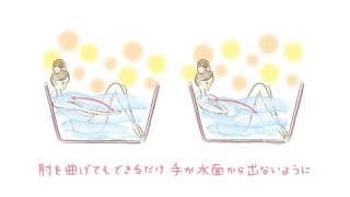 お風呂で簡単エクササイズ