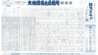 名古屋場所千秋楽の取組表は懸賞の文字が過去最小　300本超がかけられ縮小率は62％に更新
