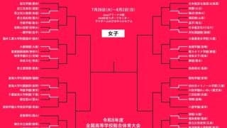 【7月28日のインハイ女子結果】四日市メリノールなど2回戦進出…聖カタリナや慶誠など初戦敗退