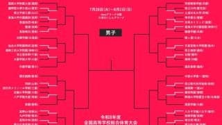 【7月28日のインハイ男子結果】國學院大久我山と北陸学院が100点ゲーム発進…能代科学技術も初戦突破